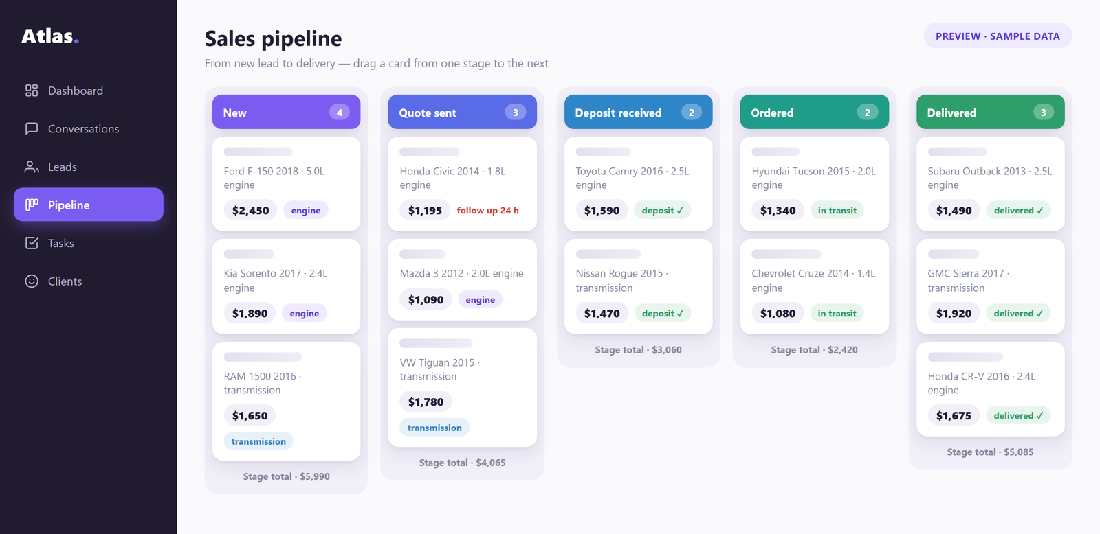 Custom CRM sales pipeline, deal stages from new lead to delivery